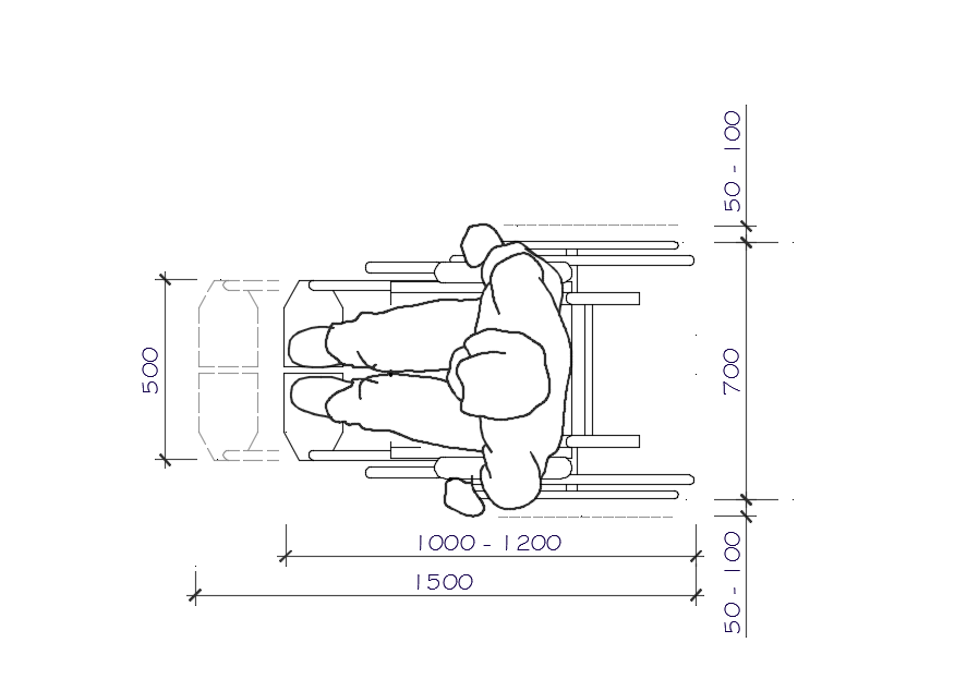 Ergonomie E Rolstoel